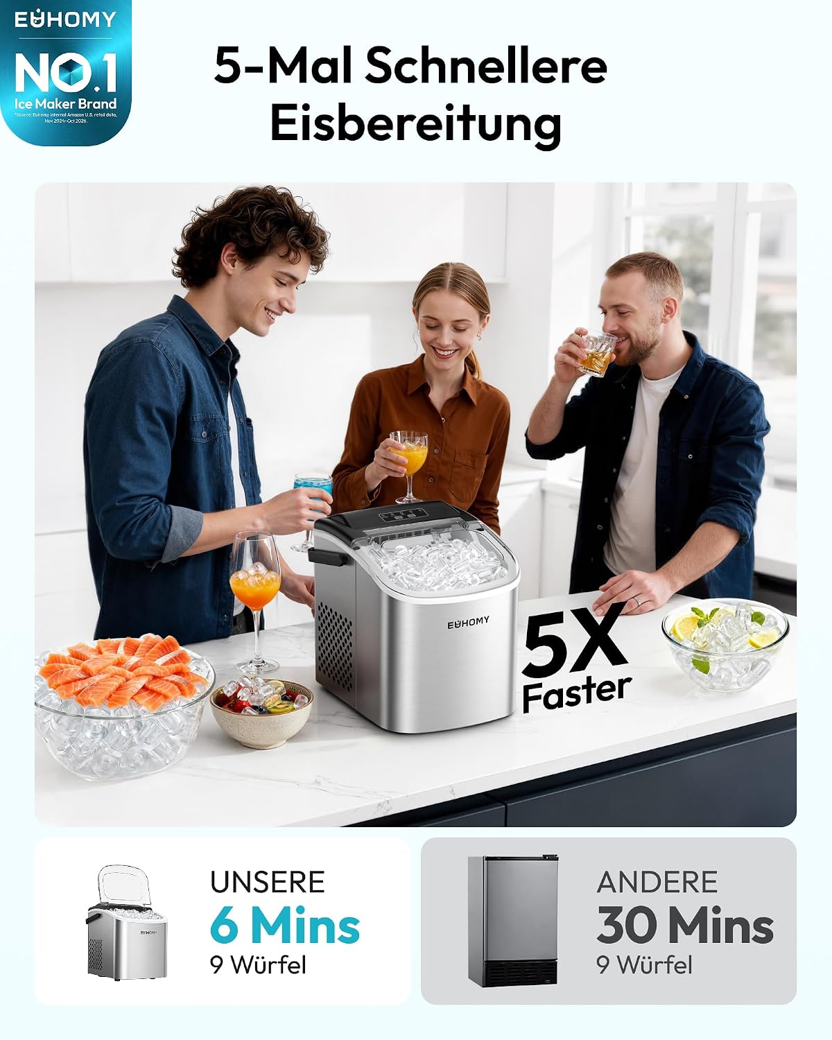 EUHOMY Small Ice Cube Machine, 9 Ice Cubes in 6 Minutes, 12 kg/24 H, Stainless Steel Ice Cube Machine with Portable Handle, Self-Cleaning Compact Ice Cube Machines for Home/Kitchen/Office/Bar