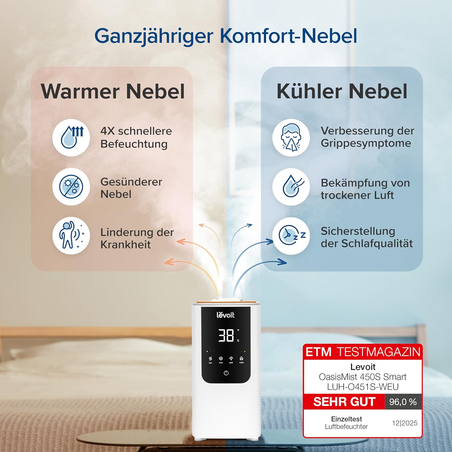 Levoit Smart Luftbefeuchter für große Räume, Top-Fill Humidifier, Warm&Kalter Nebel max 550 ml/h, bis 40㎡, leise Raumbefeuchter mit Nachtlicht für Pflanzen, Auto Shut-off, 4,5 L, Mondweiß