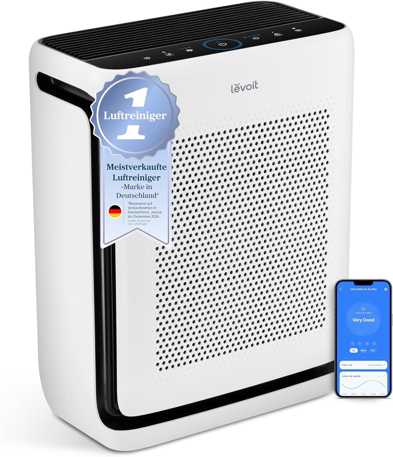 Levoit Luftreiniger Allergiker mit Tiermodus, bis zu 87㎡ Raucherzimmer, DualsensorundWaschbarer Vorfilter, HEPA Luftfilter gegen 99,97 Prozent von Tierhaareund-gerüche Schimmel Staub, Weiß/schwarz