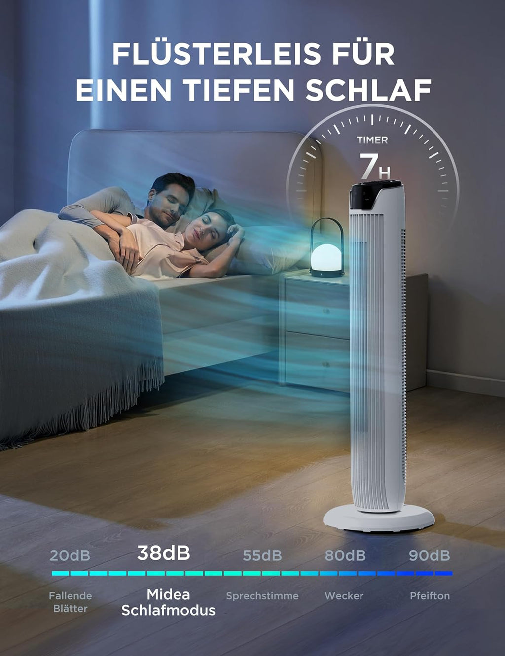 Midea FZ10-17JR(WH) Turmventilator Leise mit Fernbedienung 92CM, mobiler Lüfter,Ventilator Säulenventilator,7 Stunden Timer,3 Modi,3 Geschwindigkeiten,45W Standventilator, Weiß