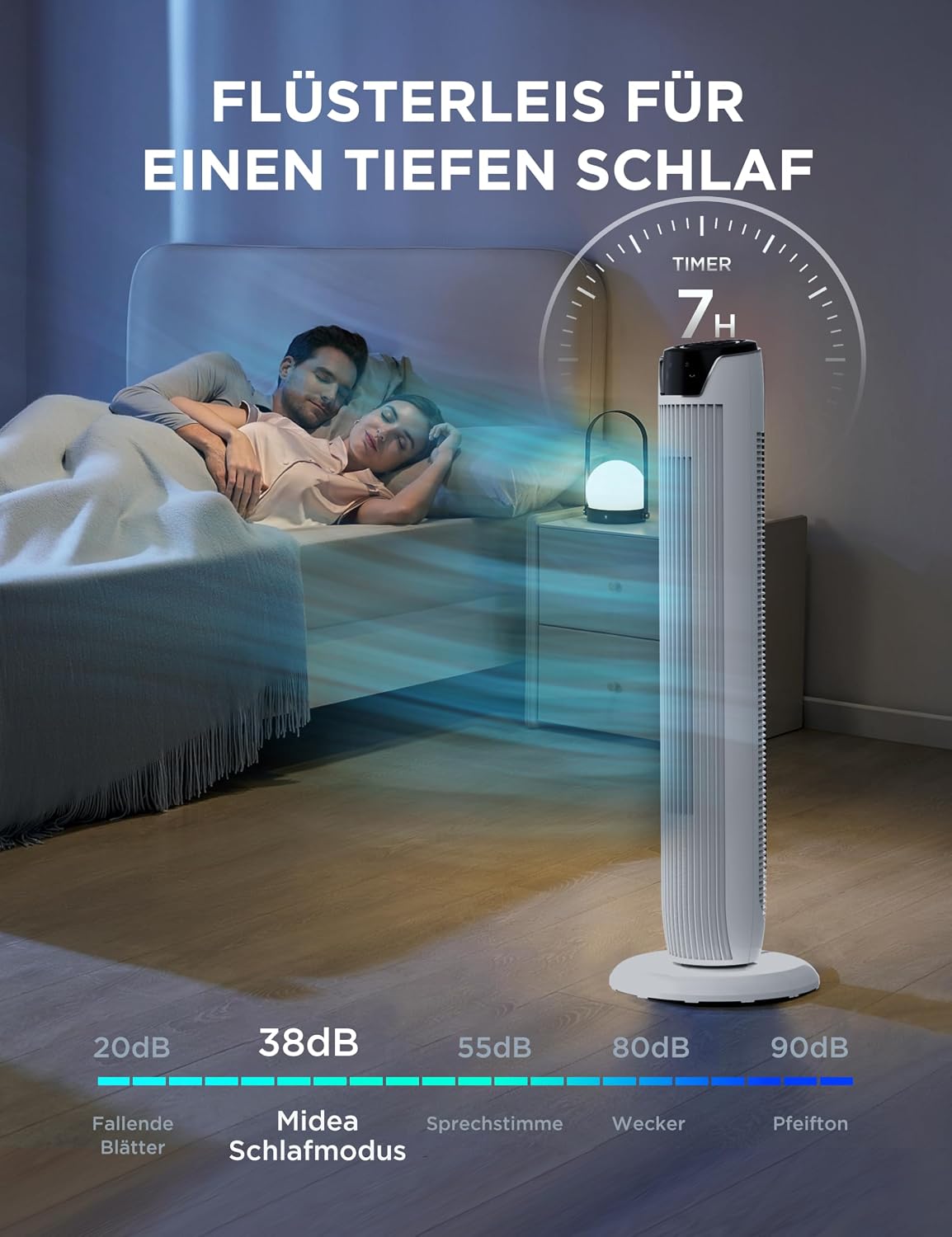 Midea FZ10-17JR(WH) Turmventilator Leise mit Fernbedienung 92CM, mobiler Lüfter,Ventilator Säulenventilator,7 Stunden Timer,3 Modi,3 Geschwindigkeiten,45W Standventilator, Weiß