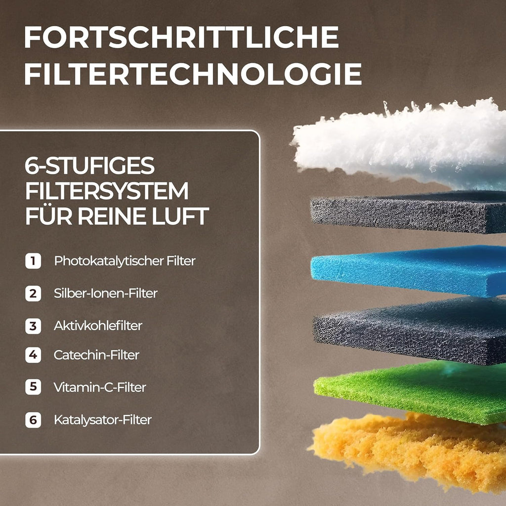 Kältebringer Split Klimaanlage - 12000 BTU (3,4 kW) - Klimagerät mit Heizfunktion, WiFi & App, bis 55qm, sehr leise - Set mit 5m Kupferleitung, Kältemittel R32, Montagematerial