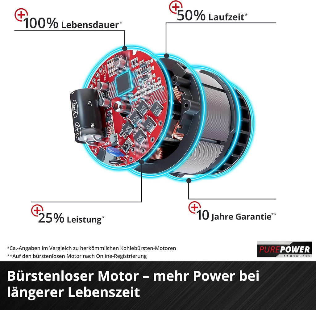 Einhell Venturro 18/210 Power X-Change Cordless Leaf Vacuum Cleaner (Li-Ion, 18 V, Suction Power 500 m³/h, Collection Bag 45 L, Blow Function up to 210 km/h, without Battery and Charger)