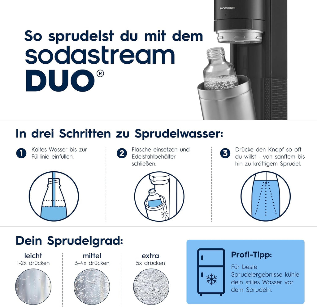SodaStream Duo Sparkling Water Maker with CO2 Cylinder, 2x 1 Litre Class Bottles and 2x 1 Litre Dishwasher-Safe Plastic Bottles, Height: 44 cm, Colour: Titanium.