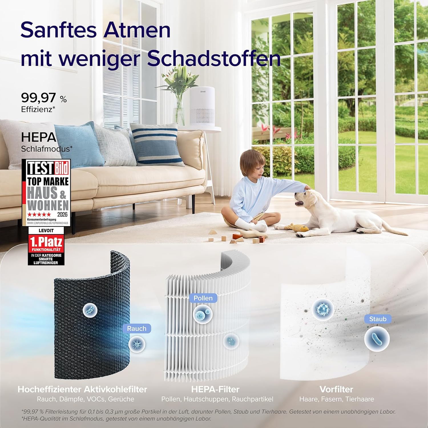 Levoit Air Purifier 3-in-1 HEPA Filter, Air Filter Against Mould, Dust, Pollen and Odours, Air Purifier for Bedroom, App Control and Timer, Sleep Mode and Night Light, up to 31.5 ㎡, Matte White
