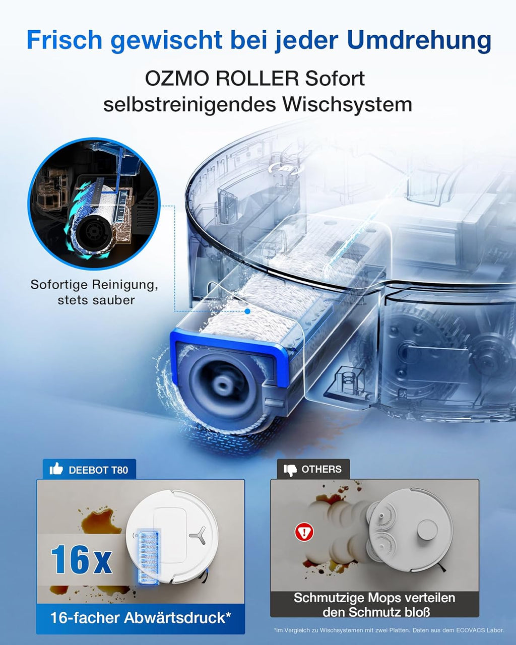 ECOVACS T80 Omni, 18,000Pa, OZMO Mop, Selbstreinigung, ZeroTangle 3.0, 40-75°C Wäsche