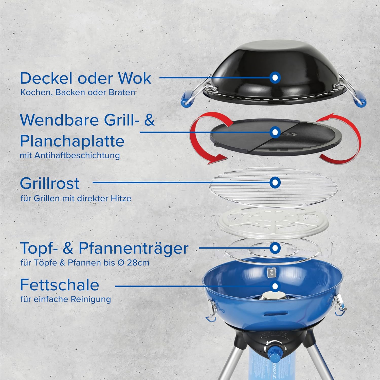 Campingaz Party Grill 400 CV for Use with a Valve Gas Cartridge CV300+ or CV470+ (Piezo ignition), blue