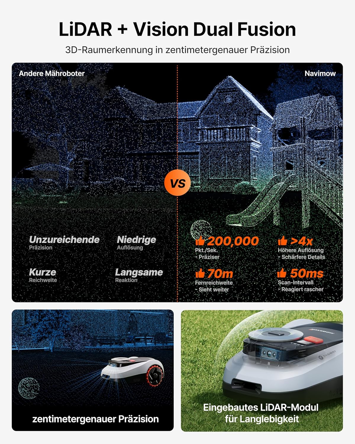 Segway Navimow i208 LiDAR + Garage M Robotic Lawnmower without Boundary Cable for 800 m², up to 45% Incline, Solid-State LiDAR + Vision, Car, Mapping, Int. 4G, Without Wires or Antenna
